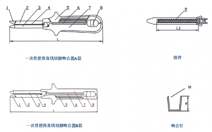 Surgical Incisions Disposable Surgical Stapler ABS PE Skin Staple Remover 1