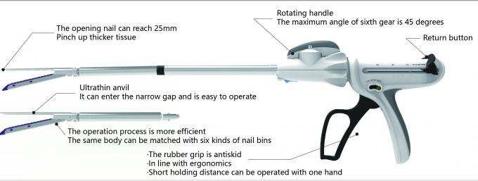 Rotated 360 Degree Endoscopic Linear Stapler For Abdominal Surgery 0