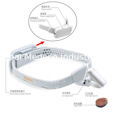 Hospital Operation Room Clinic Medical Assistive Devices Surgical Multi-functional Headlamp 5500K ME-203AY-8