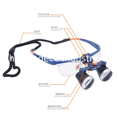 Medical Multi-performance Clinic Room Delicated Surgery Low Magnifying Glass Operating Headlamp ME-503G-1