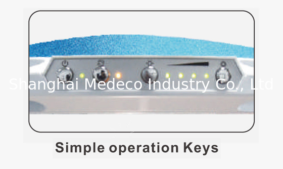 Medical Clinic Room Equipment Surgical Supply Multi-functional Efficiency Operating Examination Light ME-A250L
