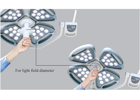 140000 Lux Surgical Operating Light Dia 60cm Shadowless Operating Lamp