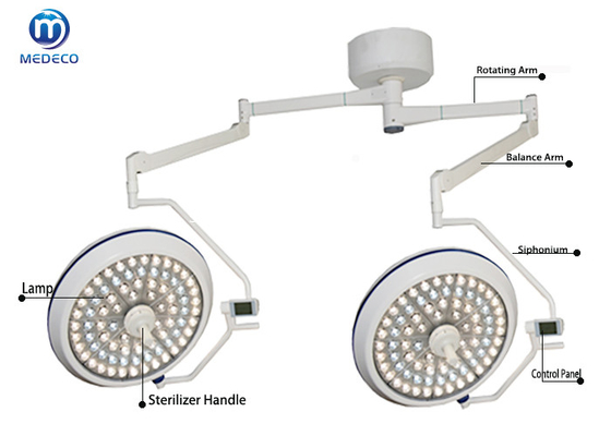 Medical LED Double Ceiling Mounted Operating Shadowless Lamp Surgical Medical Light